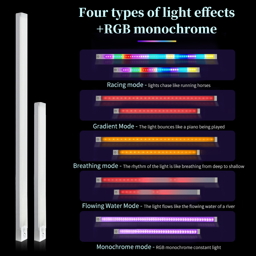Светодиодная лампа для шкафа с – обзор и цена Gaming Accessories Led