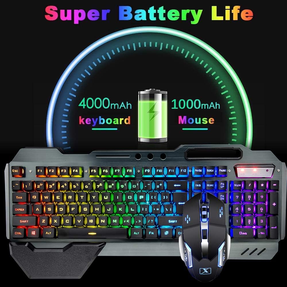 Комбинированная беспроводная и – обзор и цена Gaming Accessories Combo