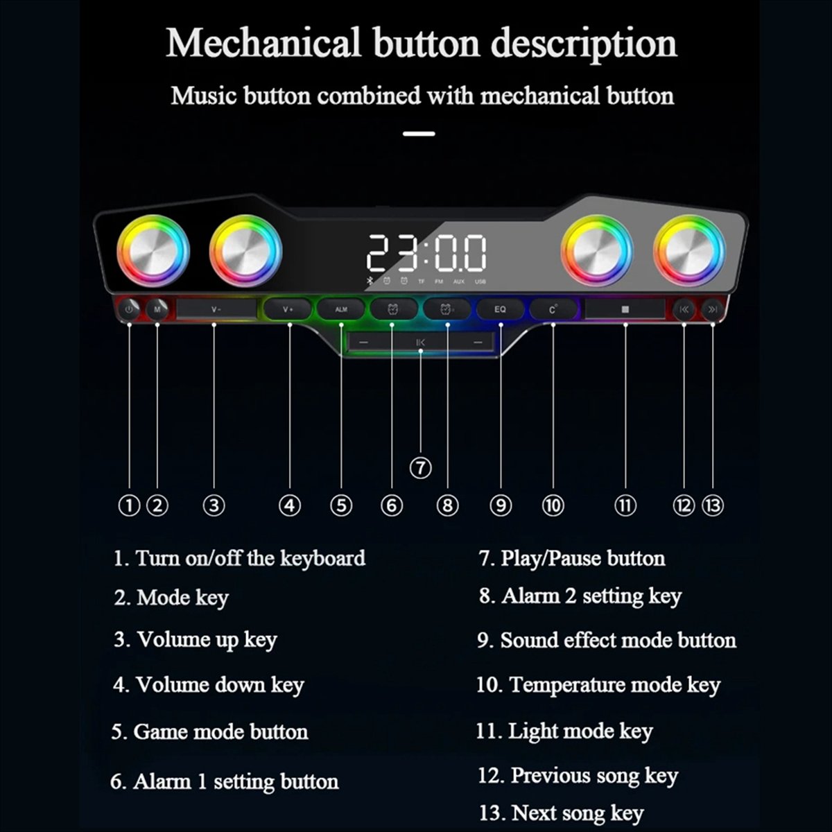 Игровые Bluetooth-колонки DTC5 – обзор и цена Gaming Accessories Led