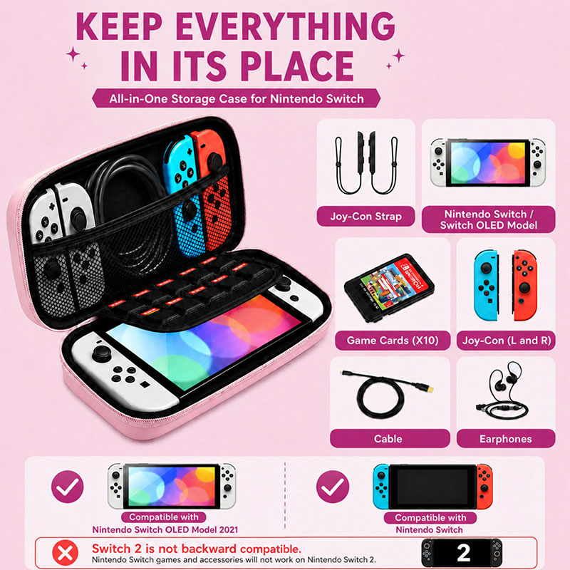 Новые модные сумки для хранени – обзор и цена Gaming Accessories Bag