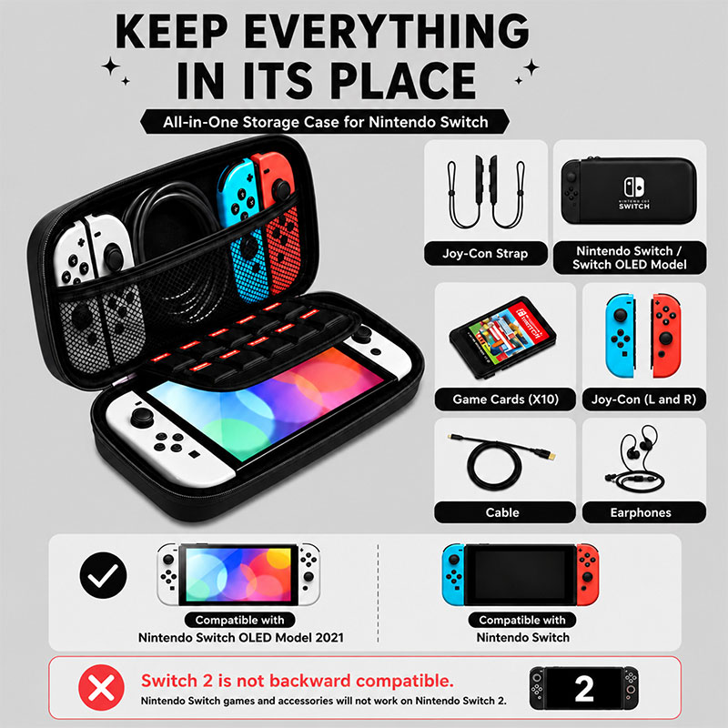 Жесткая сумка для хранения Mac – обзор и цена Gaming Accessories Bag