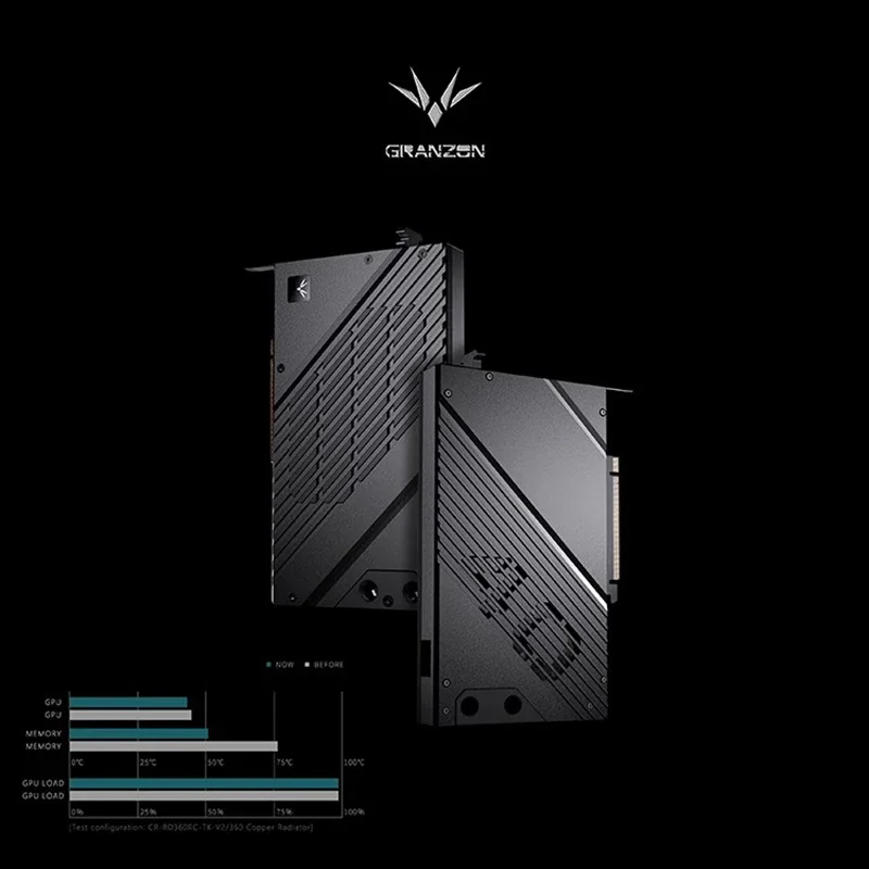 Водяной блок графического проц – обзор и цена Nvidia Vga Rtx 4080