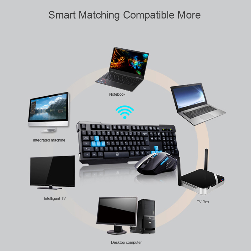 Комбинации клавиатуры и мыши В – обзор и цена Gaming Accessories Combo