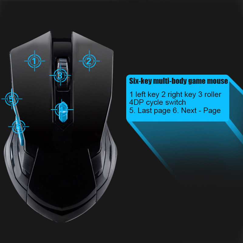 Комбинации клавиатуры и мыши В – обзор и цена Gaming Accessories Combo