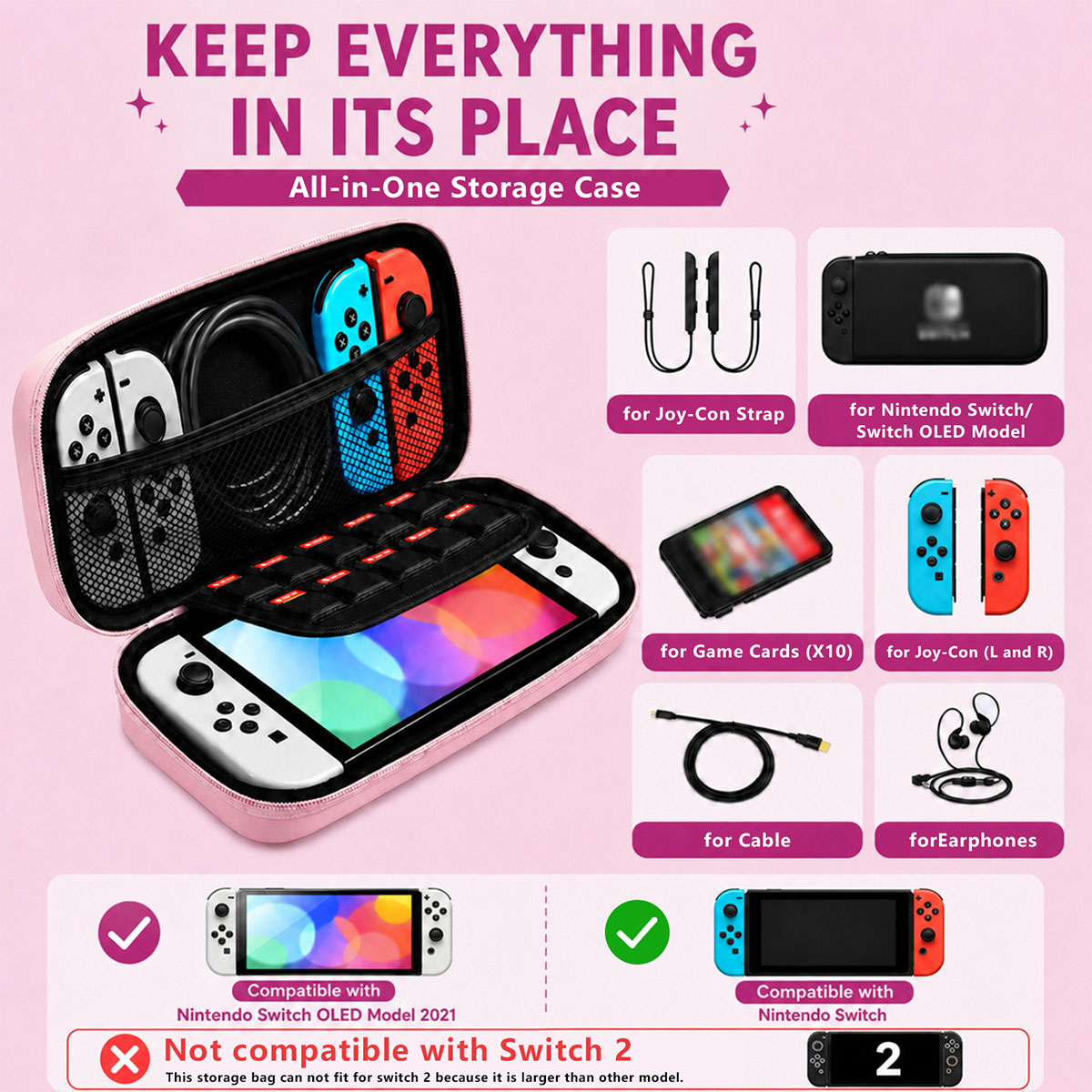Портативная сумка-чехол Macaro – обзор и цена Gaming Accessories Bag