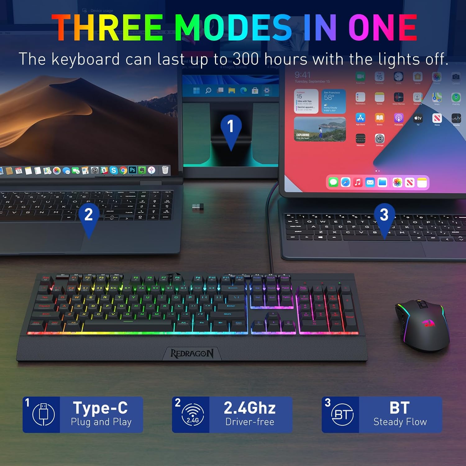 Беспроводной игровой комплект  – обзор и цена Gaming Accessories Combo